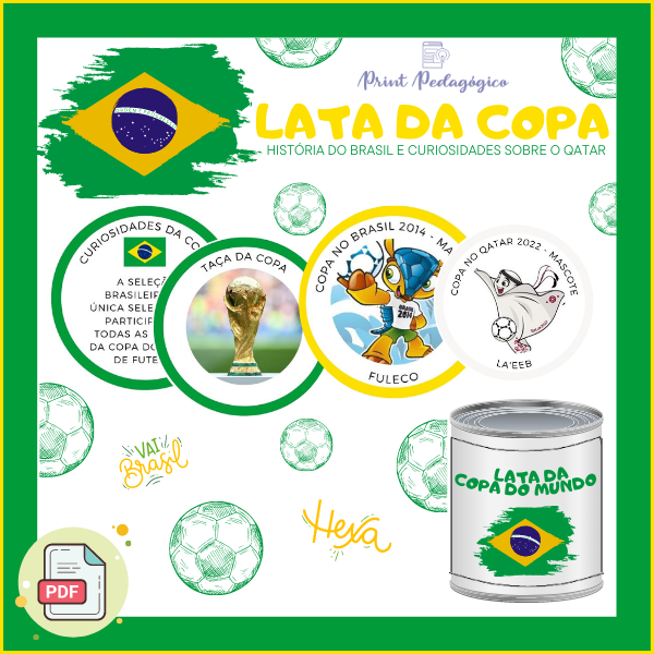 História da Copa do Mundo